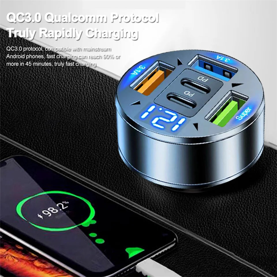 250W Car Charger – 5‑Port USB‑C PD & QC3.0 Fast Charging with Voltage Display