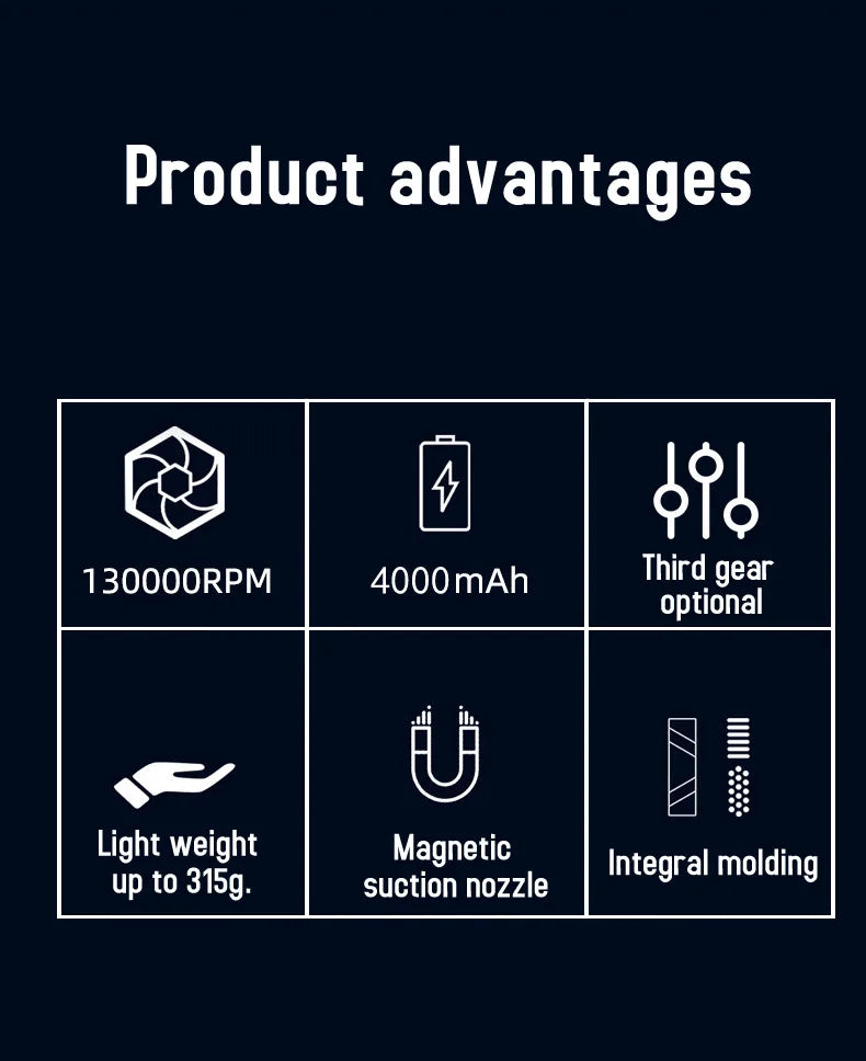 130000RPM Turbofan High Power Jet Fan Brushless Motor Variable Speed Dust Blower Cleaning Tool Air Duster Handheld Air Blower